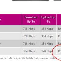 help-pulsa-ane-di-gondol-smartfren