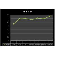 brani-ga-upload-ip-ipk-agan-yg-kuliahnya-ancur-masuk