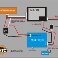 indonesian-r-c-tank-community