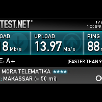 speed-download-ane--ada-yang-lebih