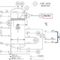 dosen-tamu-luar-biasa-ngawur-bidang-oil--gas-yang-mau-tanya-silakanv2