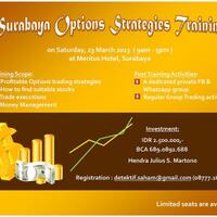 surabaya-options-strategies-training