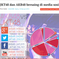 kaskus-jkt48---part-14