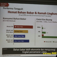 share-serba-serbi-bajaj-pulsar-all-variants---part-3