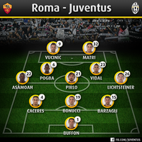 juventus-fc-2012-2013-30-sul-campo-juvekaskus--jcindonesia-in-here