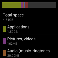 official-lounge-samsung-galaxy-siii-mini---i8190