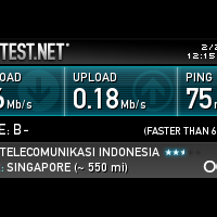 diskusi-all-about-telkom-speedy-reborn