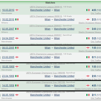 spectre-soccer-room-2012-2013