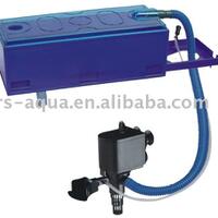 filter-ask-n-sharing