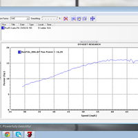 share-pemakai-product-cheetah-power---cdi-regulator-koil-cp-edition-w-ags---part-6