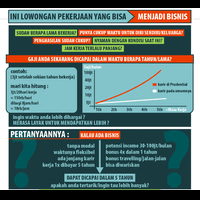 info-loker-informasi-dan-pertanyaan-seputar-lowongan-kerja-di-bogor