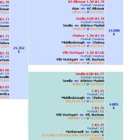 daily-updatetips--predict-by-voulliette---part-14