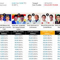 nurunin-sifat-megawati-namaku-rieke-aku-belum-menyerah