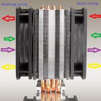 tips-perfect-cooling-setup