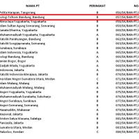 9733-9733-institut-teknologi-telkom--it-telkom--d-h-stt-telkom----read-page-1-first-9733-9733---part-5