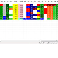 trading-saham-semudah-hitung-1-2-3