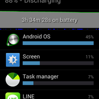 official-lounge-samsung-galaxy-siii-mini---i8190