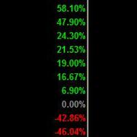 indonesia-stock-exchange--reborn