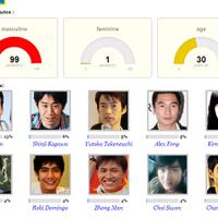 cek-wajah-agan--sista-disini-temukan-kembaran-agan-dan-sista-di-sini