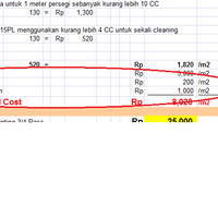 diskusi-seputar-usaha-digital-printing-dan-advertising