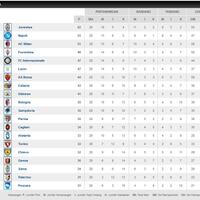 giuseppe-meazza----internazionale-s-kaskus-fans-club---season-2012-2013