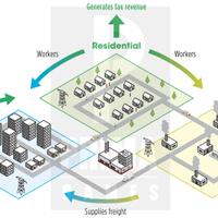 official-thread-sim-city-2013---sim-city-5