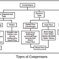 reborn-sharing-kerja-di-oil--gas-industry-lihat-page-1-utk-info-lengkap