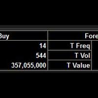indonesia-stock-exchange--reborn