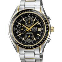 all-about-jam-tangan-casio