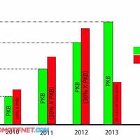 yuukhitung-hitungan-denda-pajak-kendaraan-bermotor