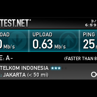 diskusi-all-about-telkom-speedy-reborn