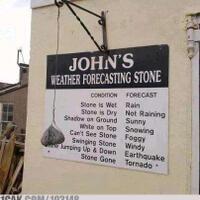 ramalan-cuaca-yang-akurat