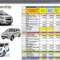 chevrolet-spin----7-seater-mini-mpv