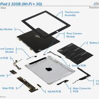 apple-ipad-home-v5----part-9