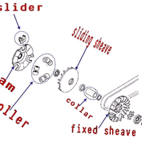 share-info-serba-serbi-yamaha-xeon-rider--kaskus-xerius