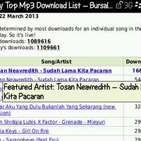 laguku-lagi-menjadi-trend-top-download-di-indonesia