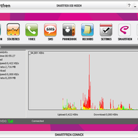 jangan-make-modem-smartfren-gaan-hapeeuk-banget