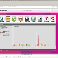 smartfren-provider-maling