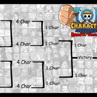 head-quarters-the-thread-one-piece-character-tournament---part-1