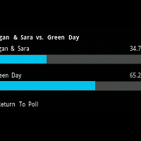 kaskus-idiot-club-green-day-fans