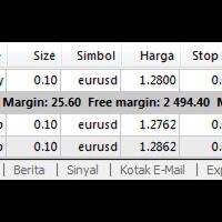 mohon-doanya-gan-ane-bayar-utang-rp-250juta-dari-forex-modal-25