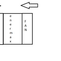 tips-perfect-cooling-setup