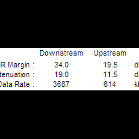 diskusi-all-about-telkom-speedy-reborn