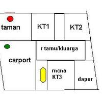 jasa-konsultasi-gratis-ttg-design-rumah-dan-pembangunan