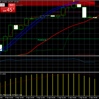 share-indicator-mak-nyustp-20---50--ej-bisa-lebih