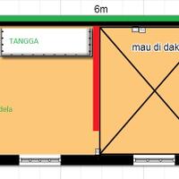 jasa-konsultasi-gratis-ttg-design-rumah-dan-pembangunan