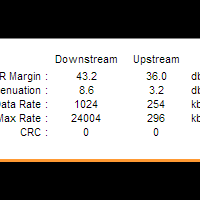 diskusi-all-about-telkom-speedy-reborn