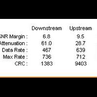 diskusi-all-about-telkom-speedy-reborn