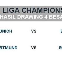 hasil-drawing-semi-final-uel-dan-ucl