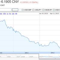 96089474diskusi94749608-investasi-emas---part-7